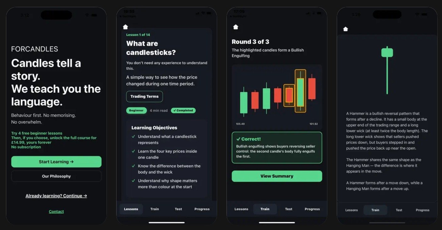 Candle mobile app screens